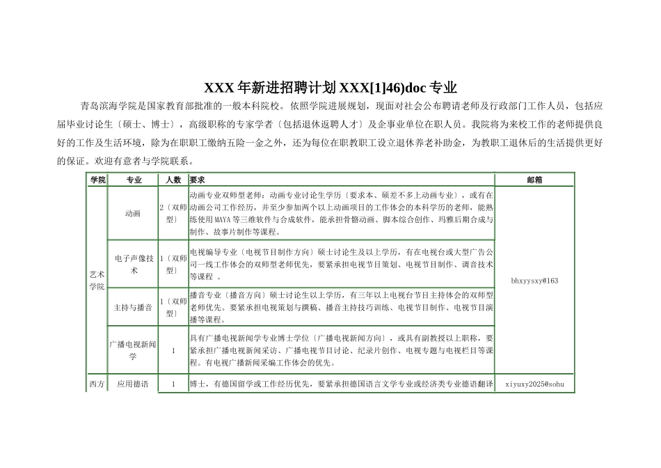 XXX年新进招聘计划XXX46)doc专业_第1页