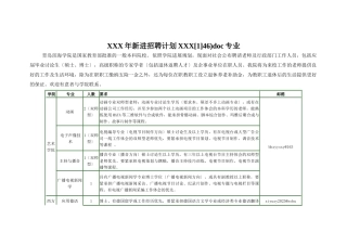 XXX年新进招聘计划XXX46)doc专业