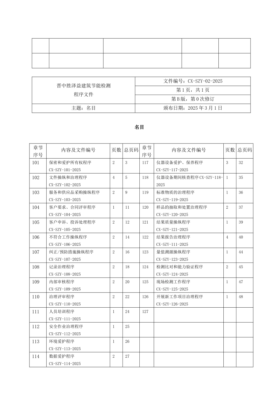 XXX年晋中XX建筑节能检测有限公司程序文件_第2页