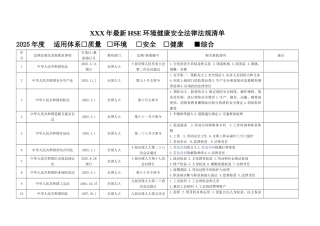 XXX年最新HSE环境健康安全法律法规清单