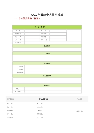 XXX年最新个人简历模板