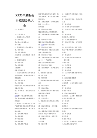 XXX年最新会计准则分录大全