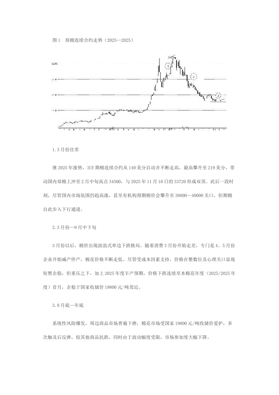 XXX年棉花市场价格走势分析与预测_第2页