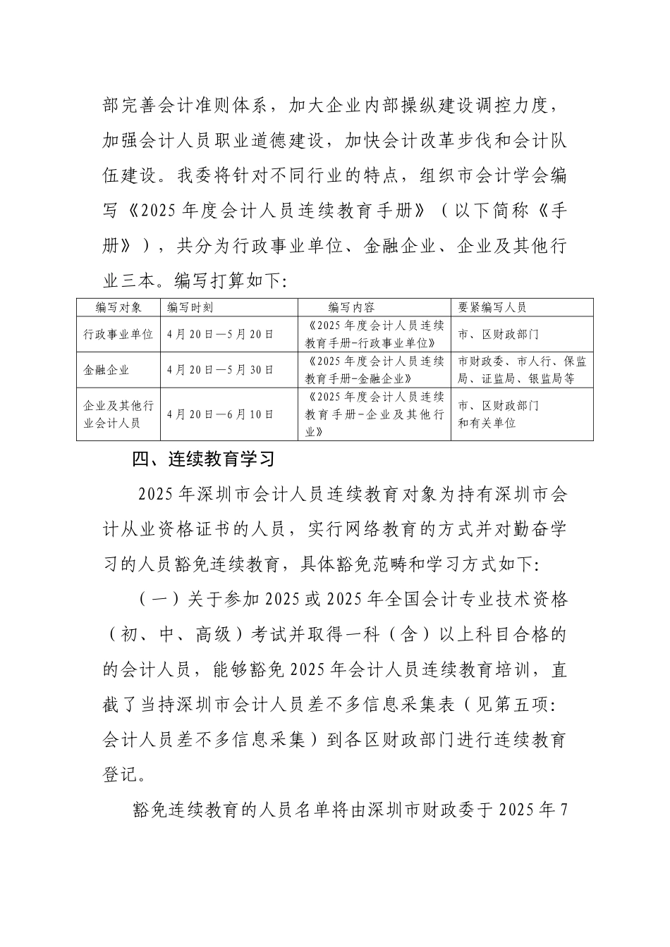 XXX年深圳会计人员继续教育实施方案_第3页