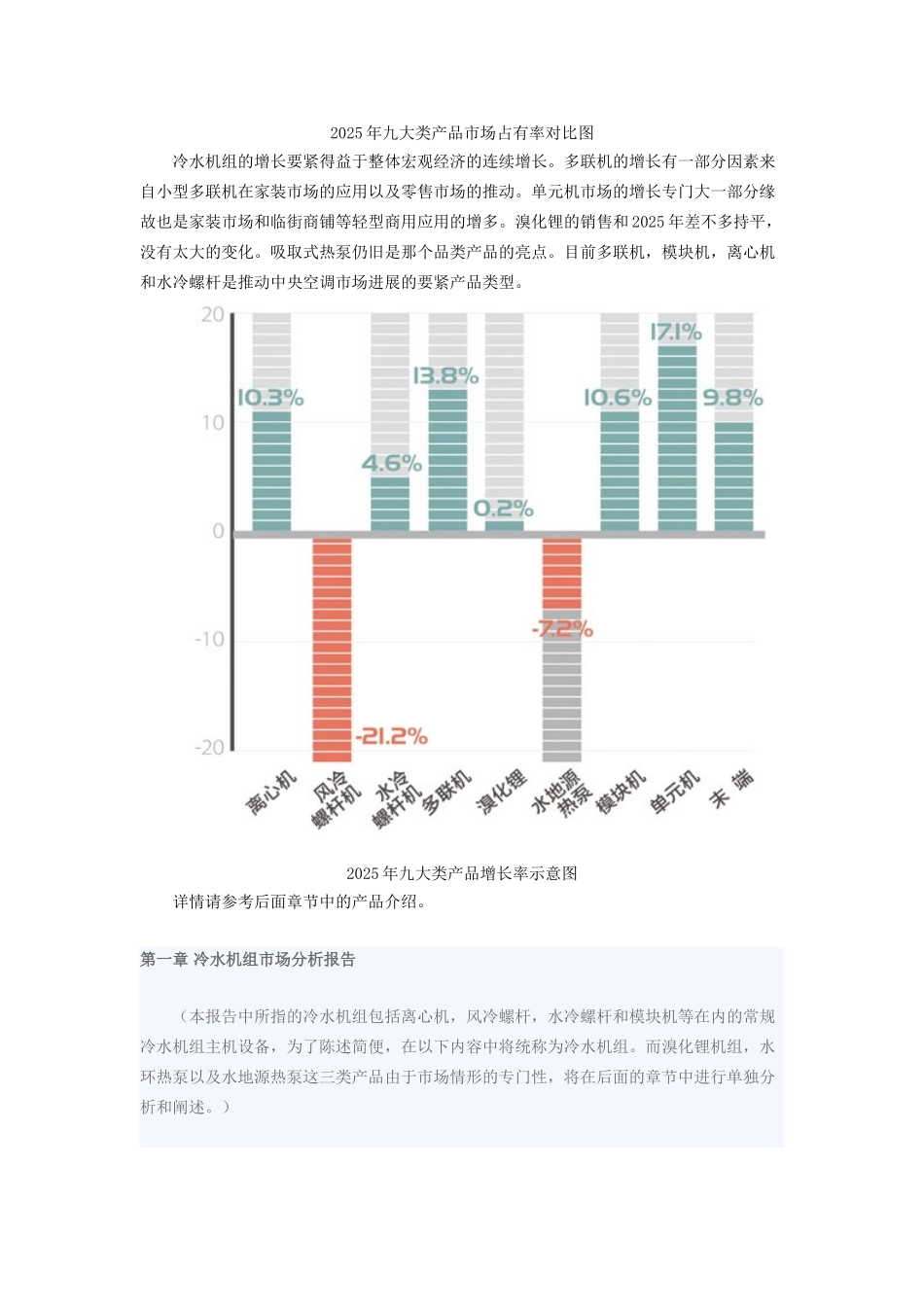 XXX年空调机组市场分析报告_第2页