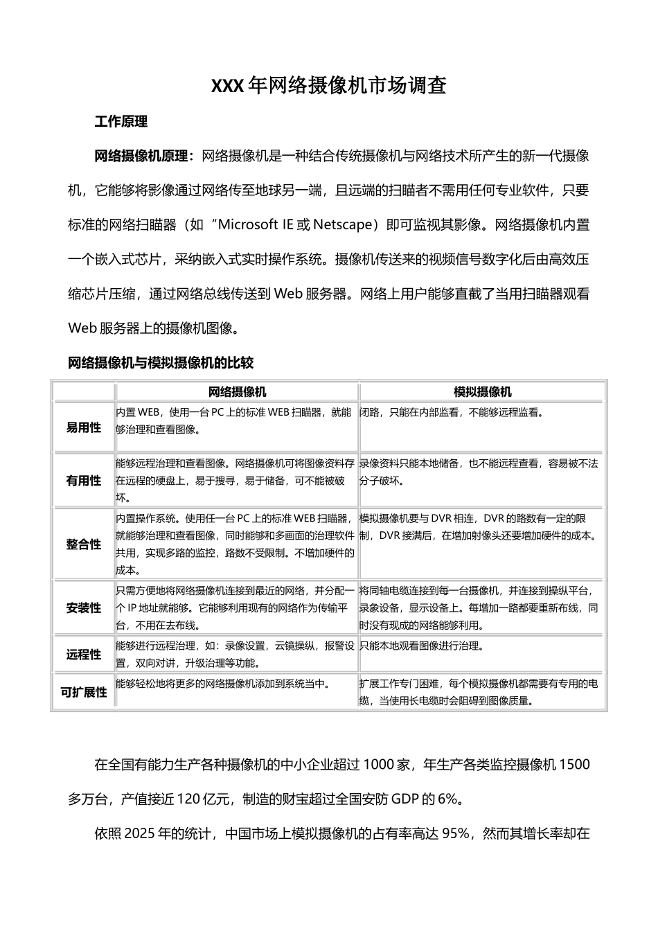 XXX年网络摄像机市场调查_第1页