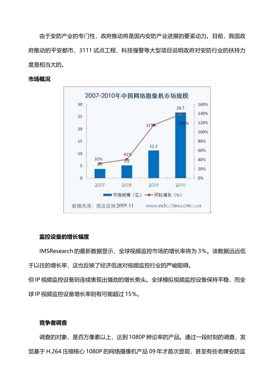 XXX年网络摄像机市场调查_第3页