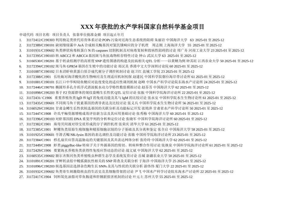 XXX年获批的水产学科国家自然科学基金项目_第1页