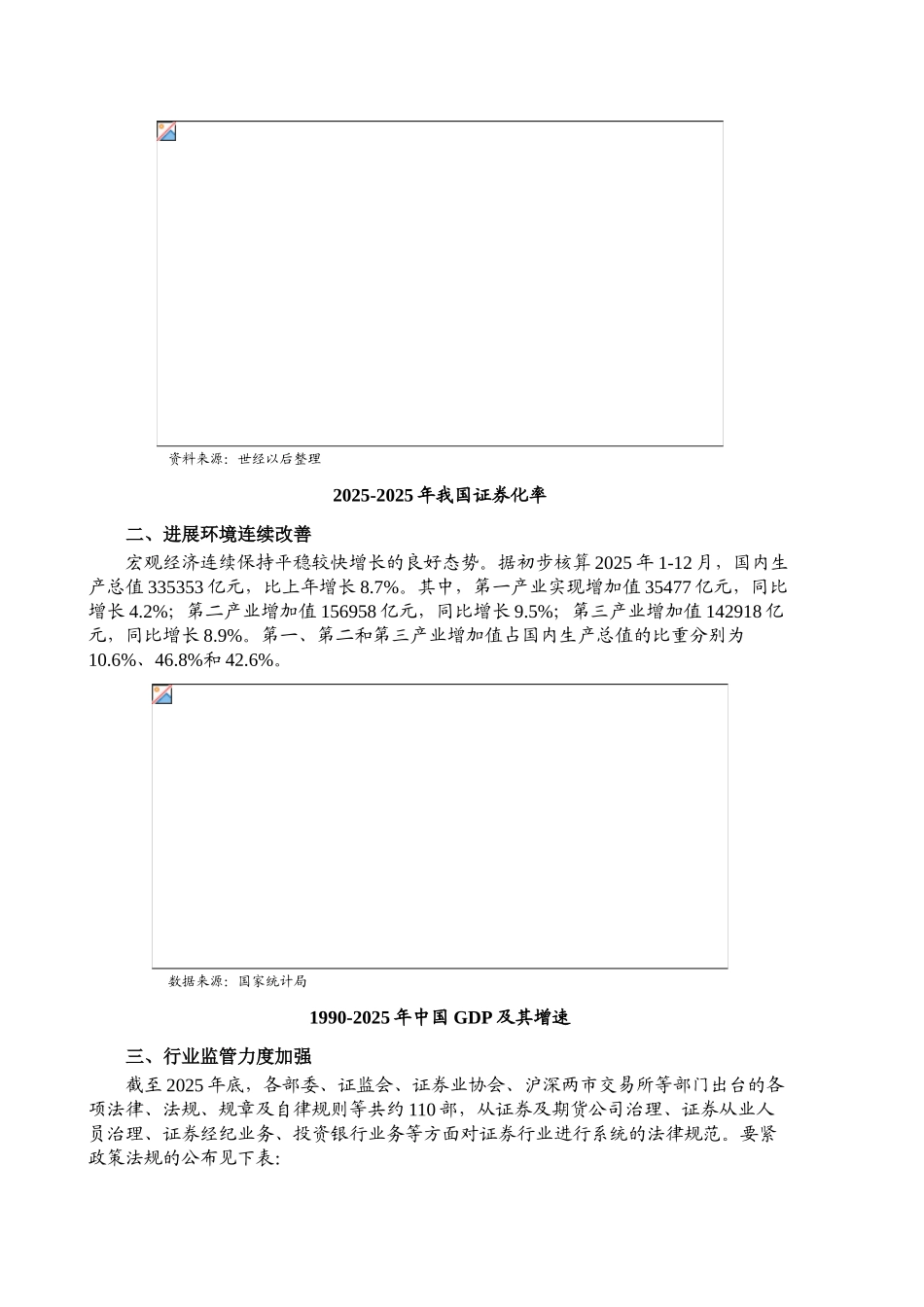 XXX年证券业风险分析报告_第2页