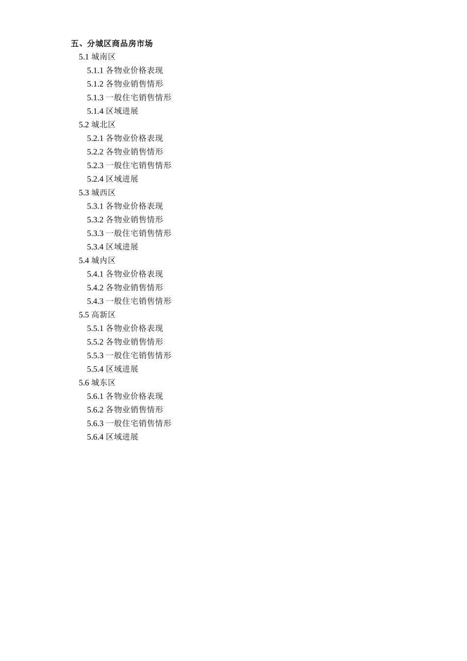 XXX年西安房地产市场分析年报_第3页