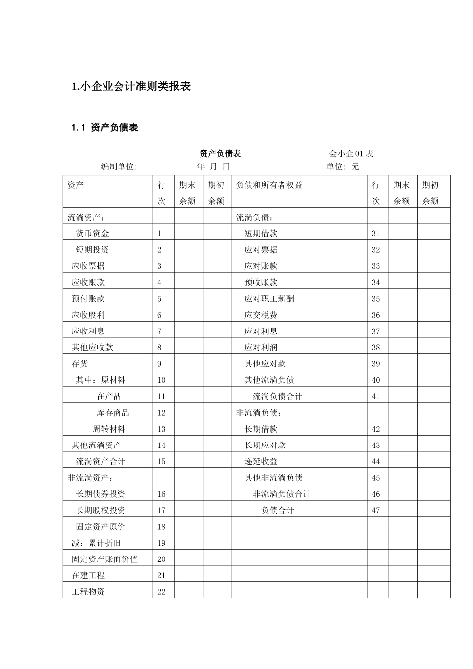 XXX年财务报表填报说明_第3页