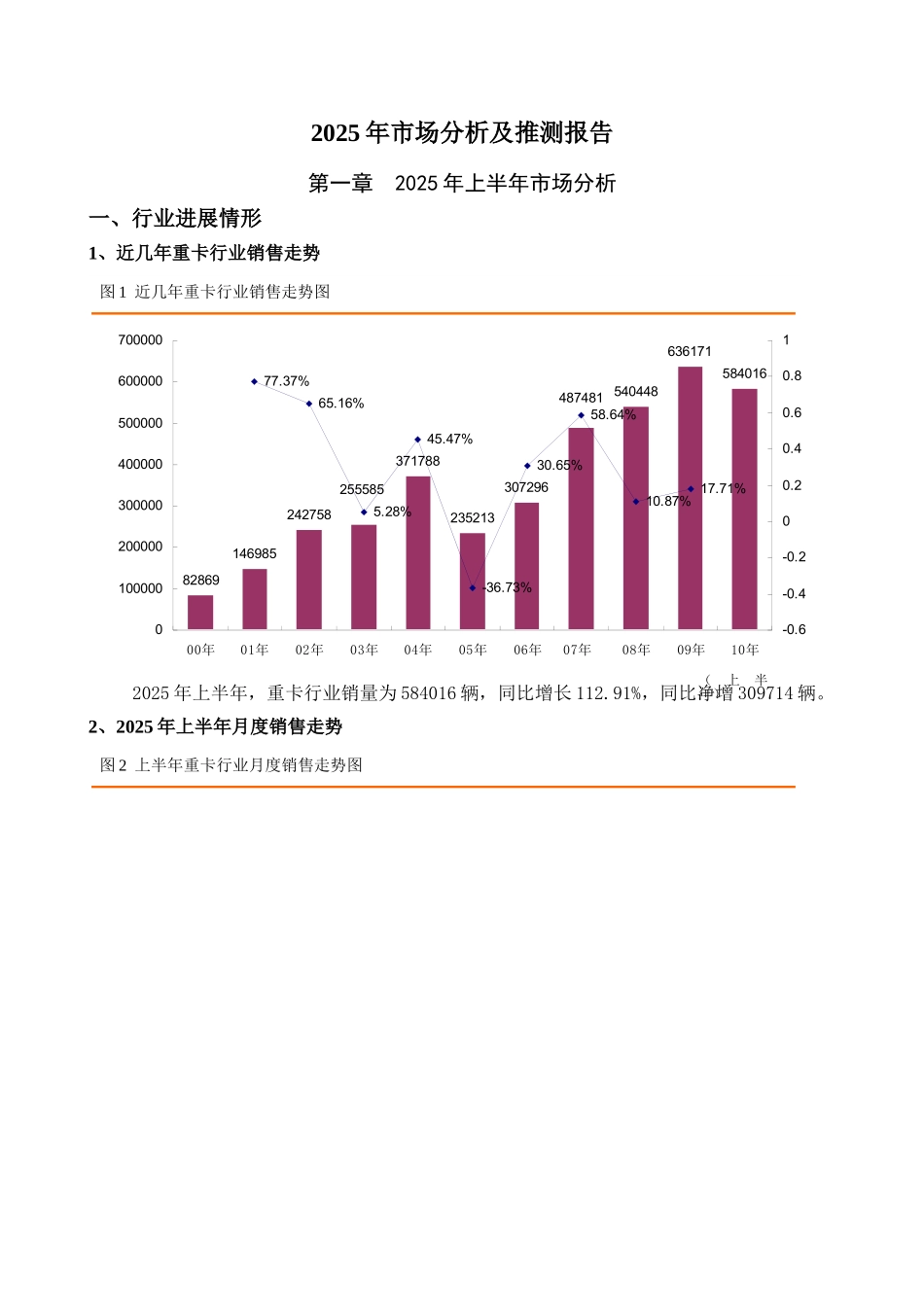 XXX年重卡市场分析报告完整版_第2页