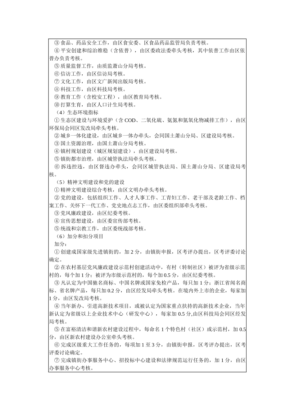 XXX年镇街综合考评的意见_第2页