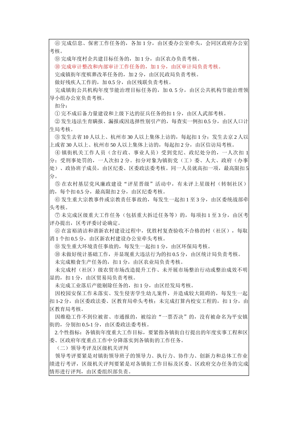 XXX年镇街综合考评的意见_第3页