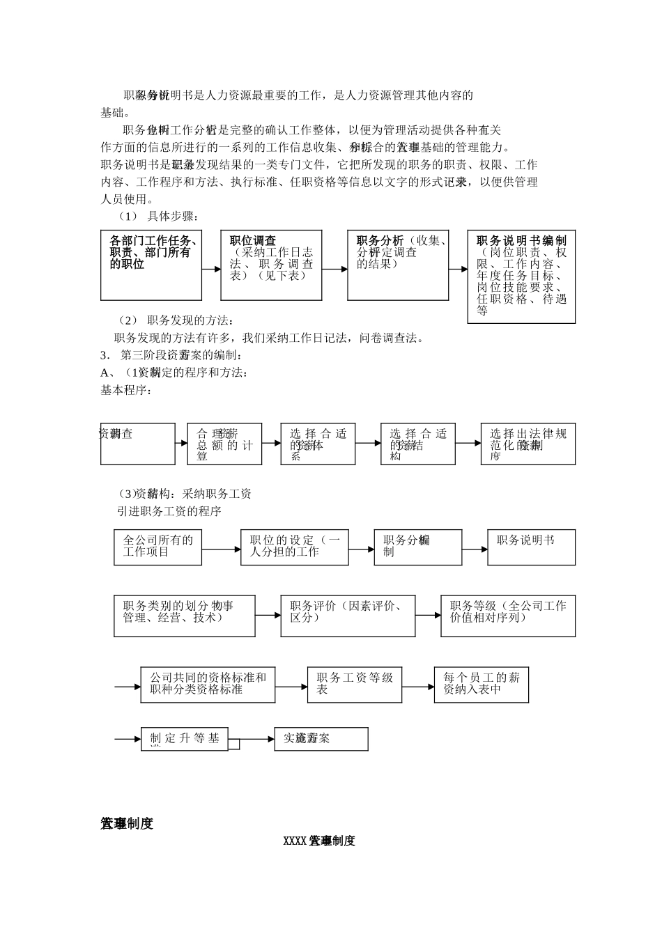 XX公司人力资源管理_第3页