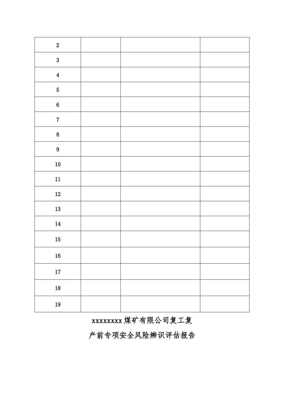 XX公司开停工专项风险辨识评估报告_第2页