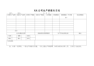 XX公司生产班组长日志