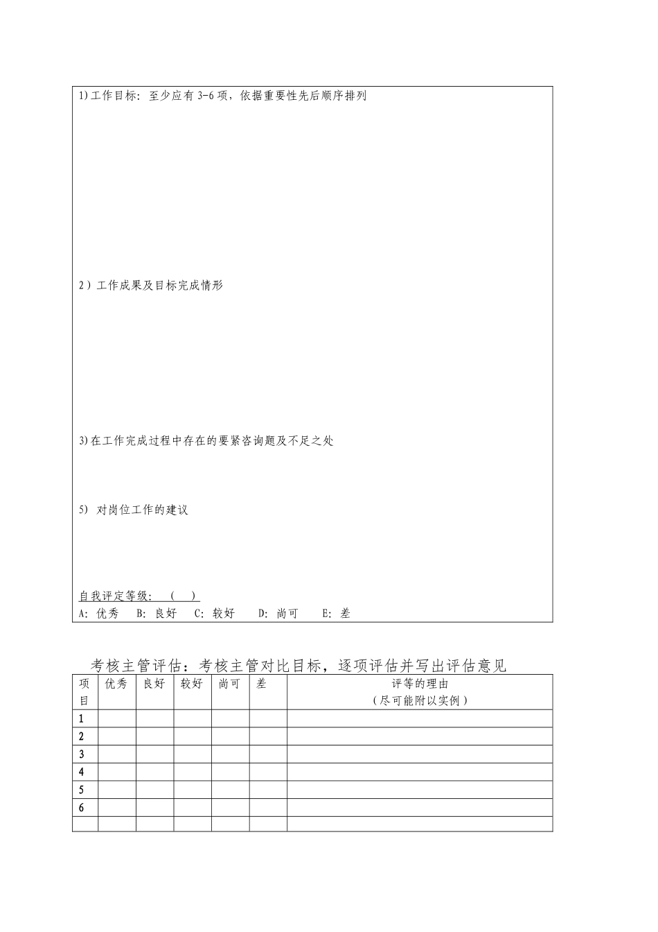 XX公司管理人员绩效考核表_第2页