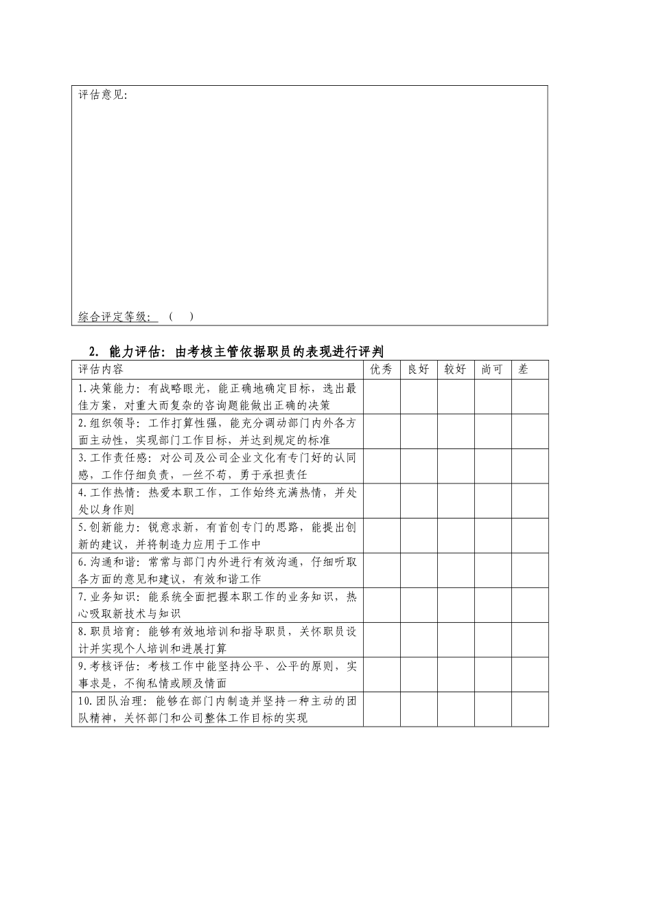 XX公司管理人员绩效考核表_第3页