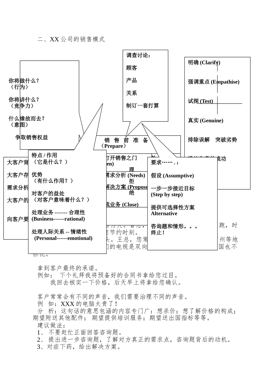 xx公司的销售策略_第3页