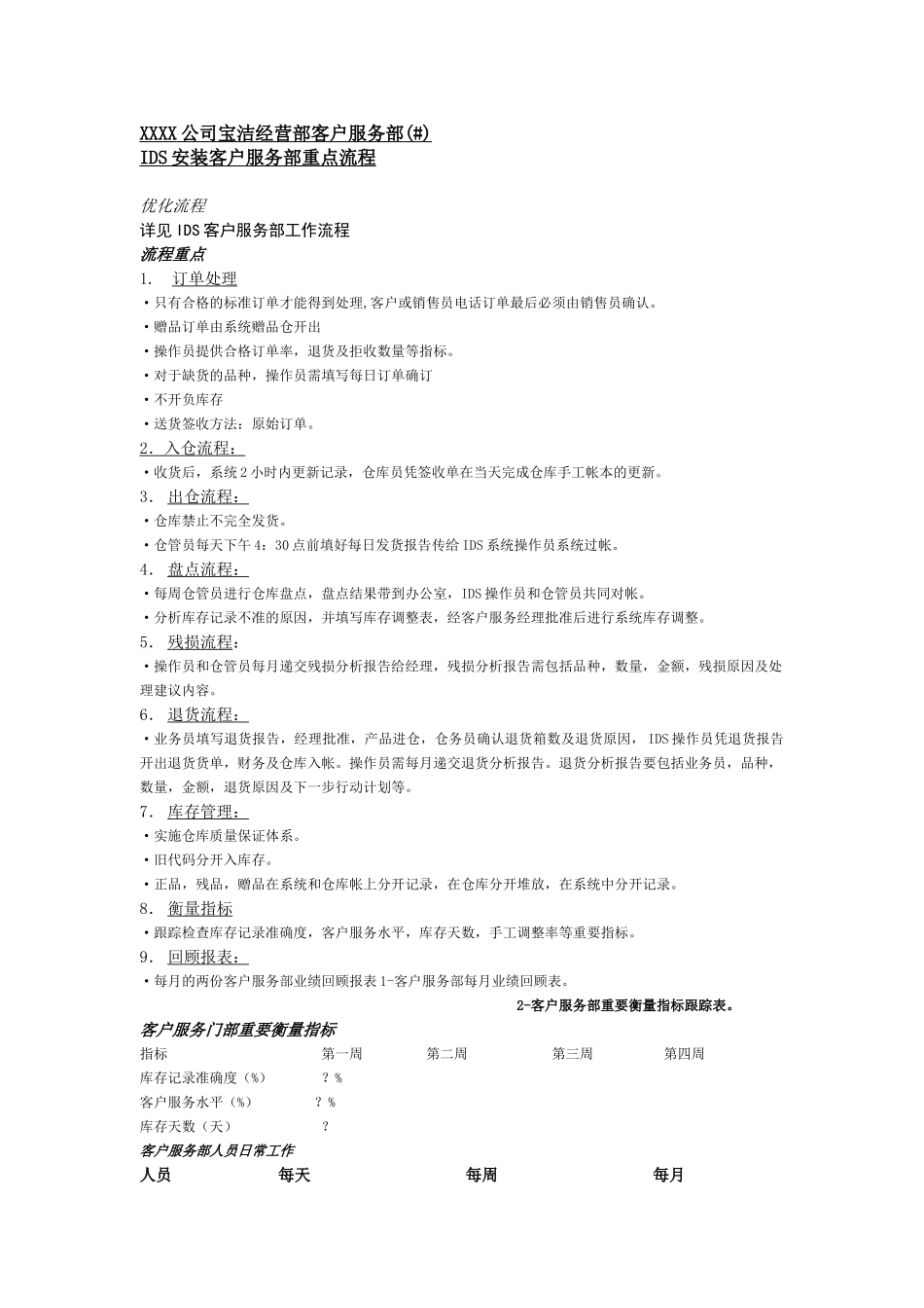 XX公司经营部客户服务部IDS安装客户服务部优化流程_第2页