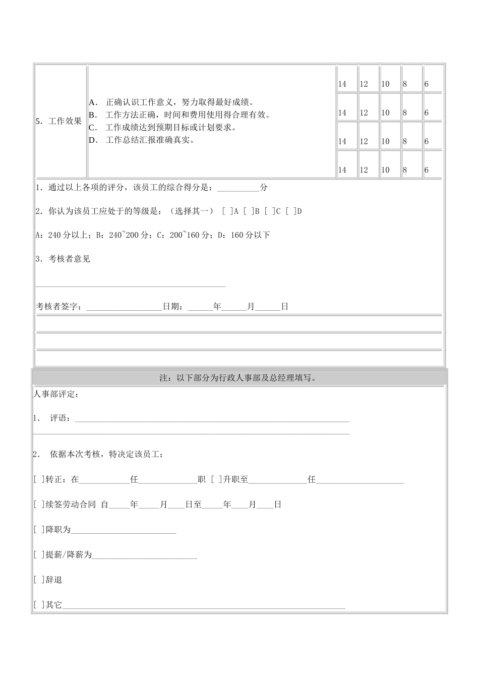 XX公司管理人员绩效考核表格_第2页