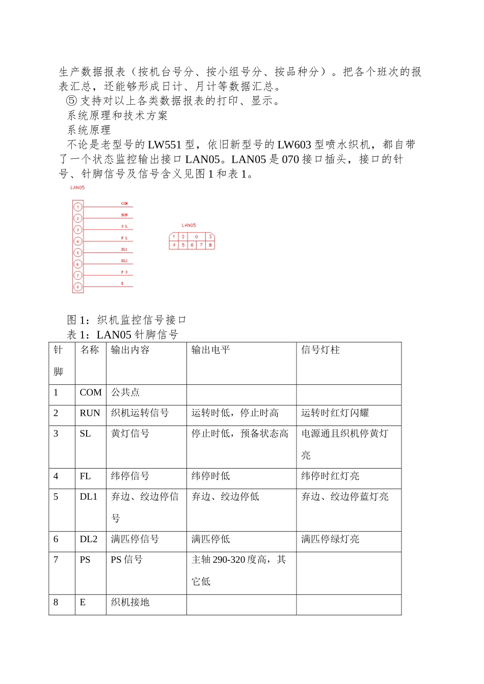 XX公司织机监控管理系统三期技术方案DOC11_第3页
