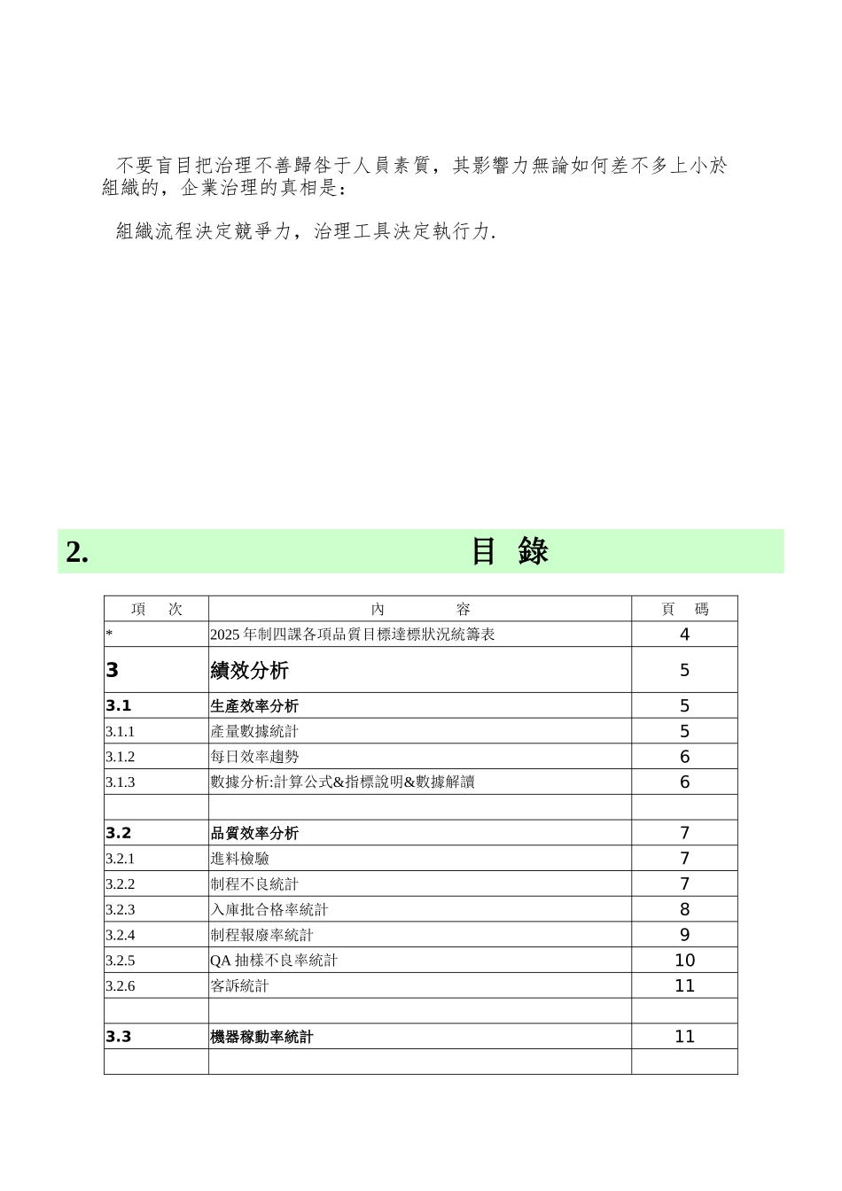 XX公司绩效管理分析报告_第2页