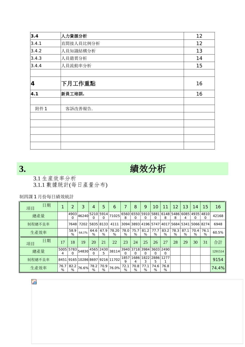 XX公司绩效管理分析报告_第3页