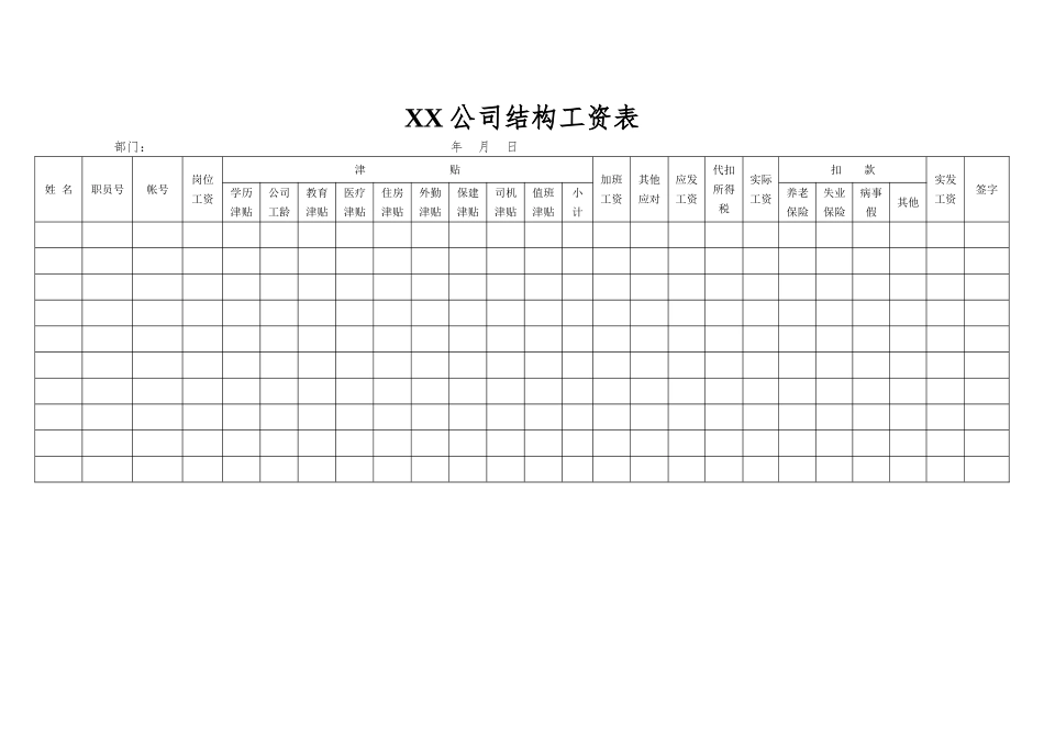 XX公司结构工资表_第1页