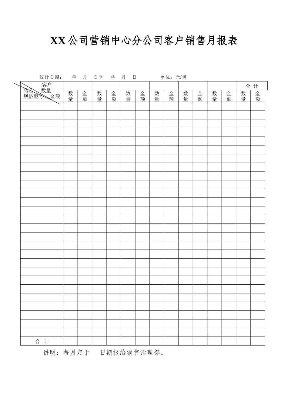 XX公司营销中心分公司客户销售月报表_第1页