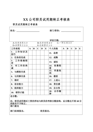 XX公司职员试用期转正考核表