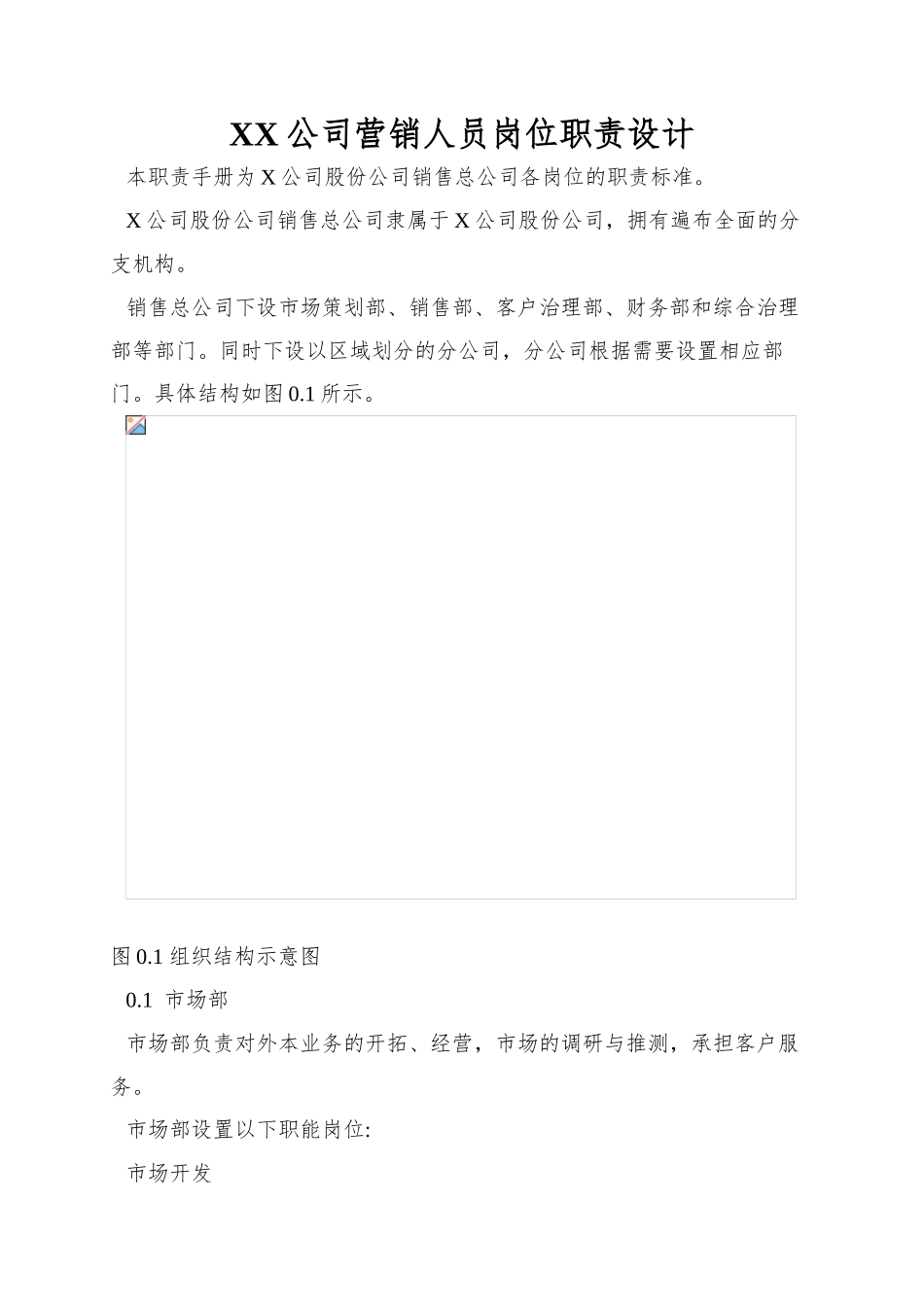 XX公司营销人员岗位职责设计_第1页