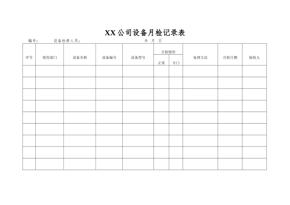 XX公司设备月检记录表_第1页