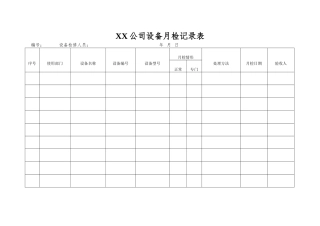 XX公司设备月检记录表
