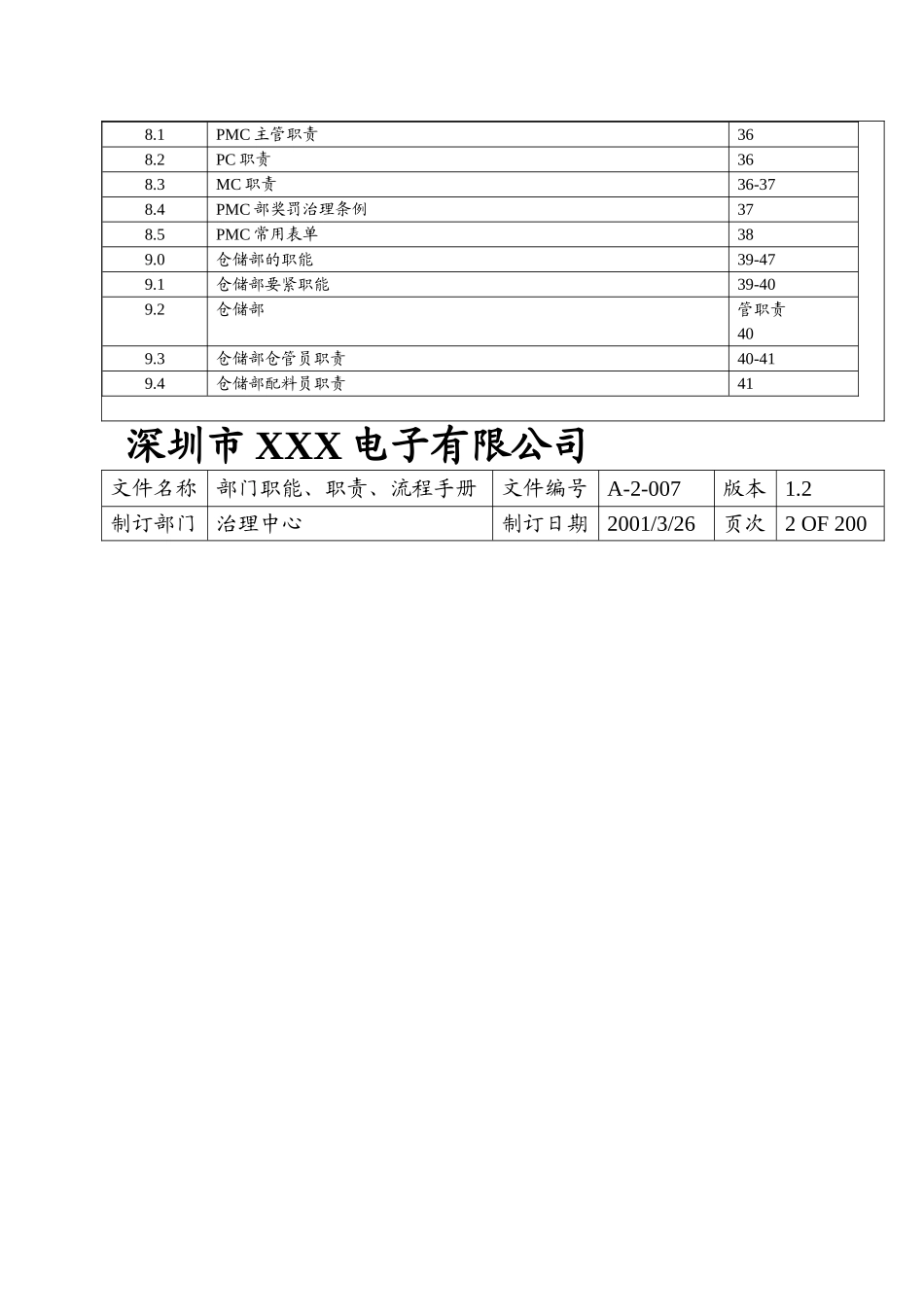 XX公司部门职能职责流程手册_第3页
