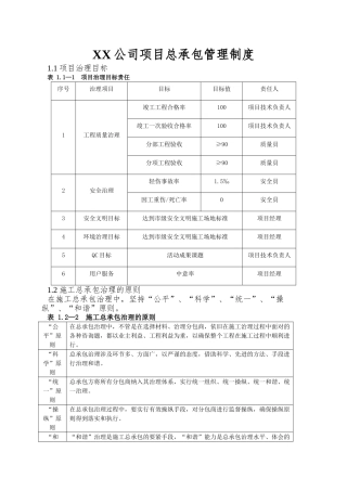 XX公司项目总承包管理制度