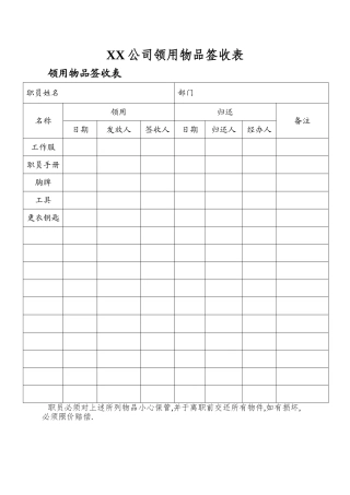 XX公司领用物品签收表