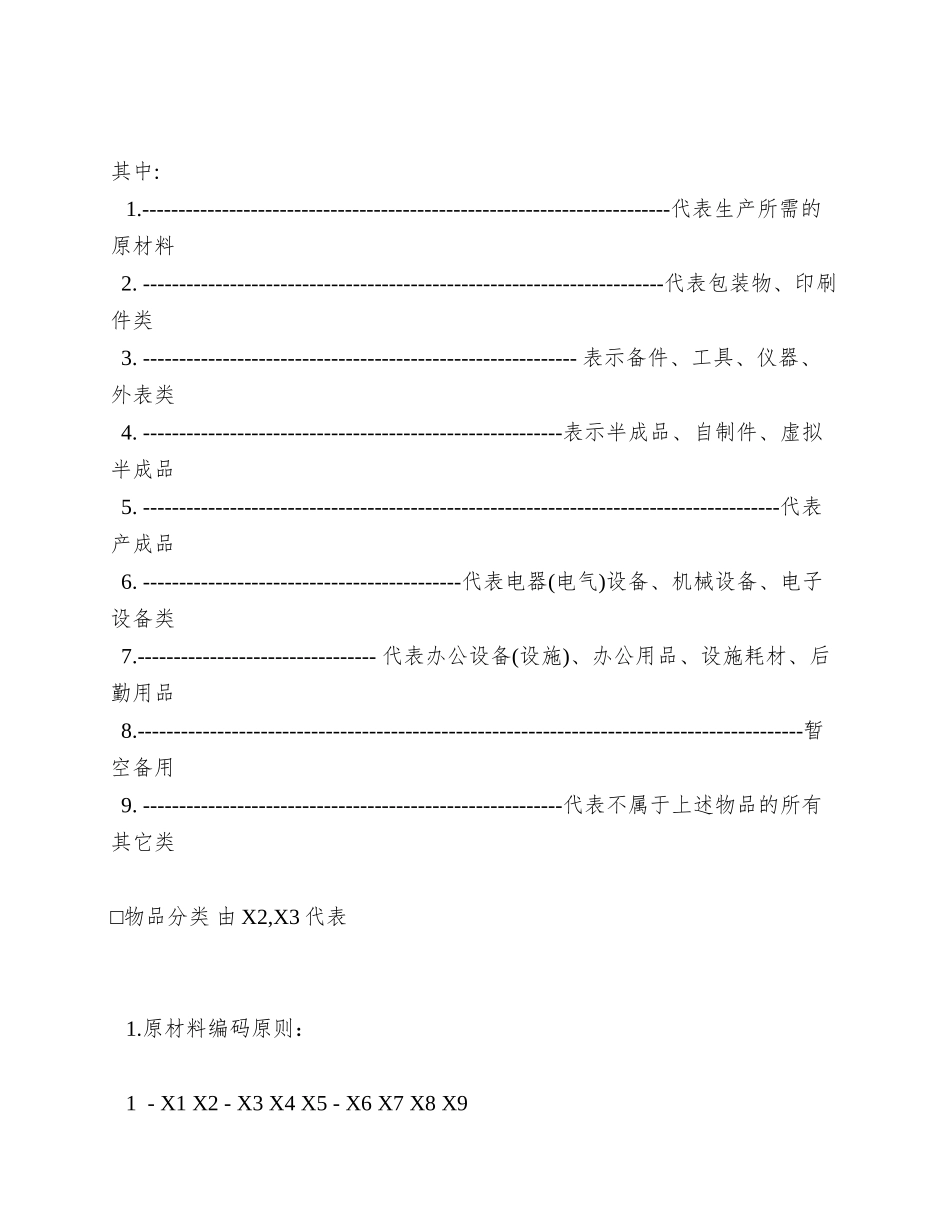 XX关键物料码方案的征集与制定_第2页