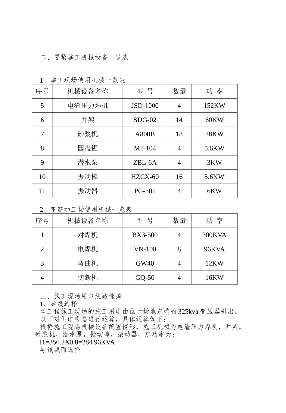 XX别墅工程施工用电组织设计1_第2页