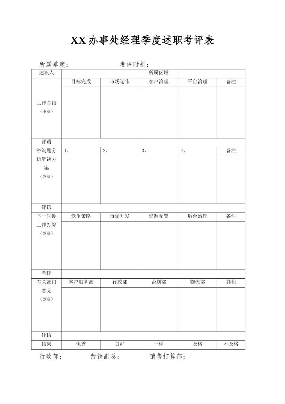 XX办事处经理季度述职考评表_第1页