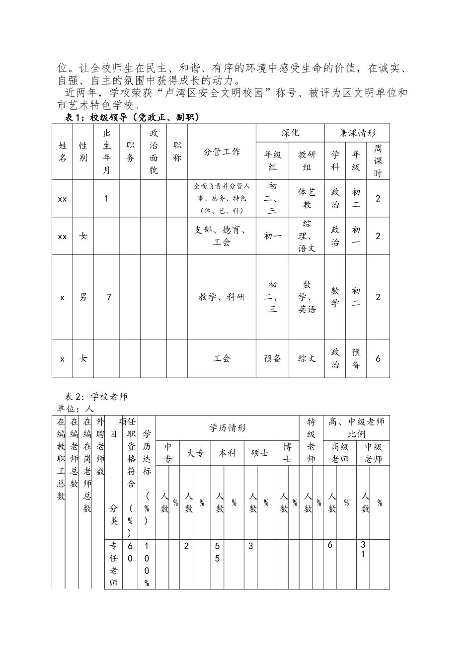 xx办学质量专项督导自我评价报告民主管理科学监控强实效_第2页