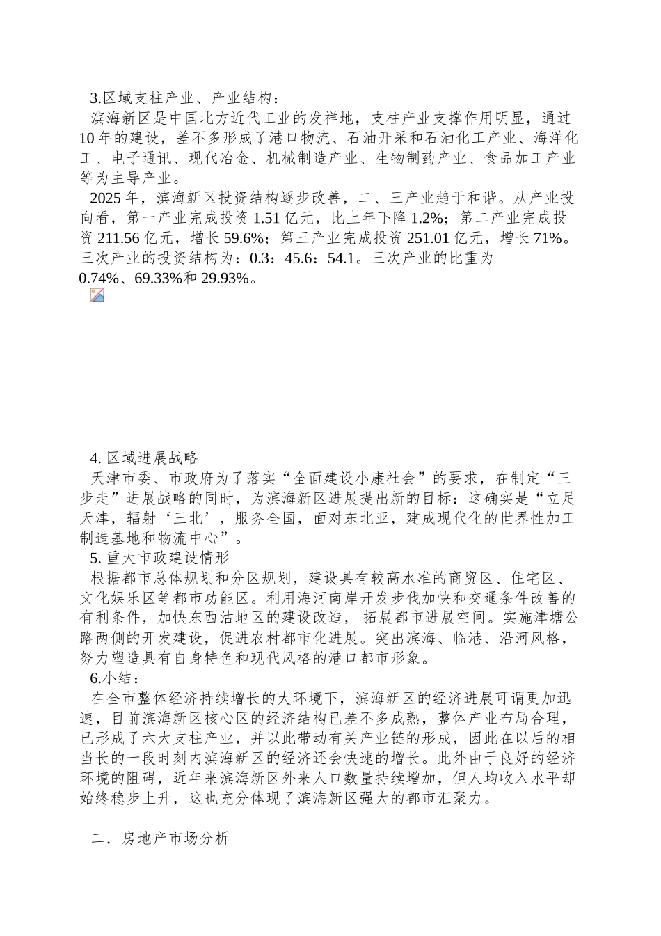 XX区区域发展及房地产营销市场分析_第2页