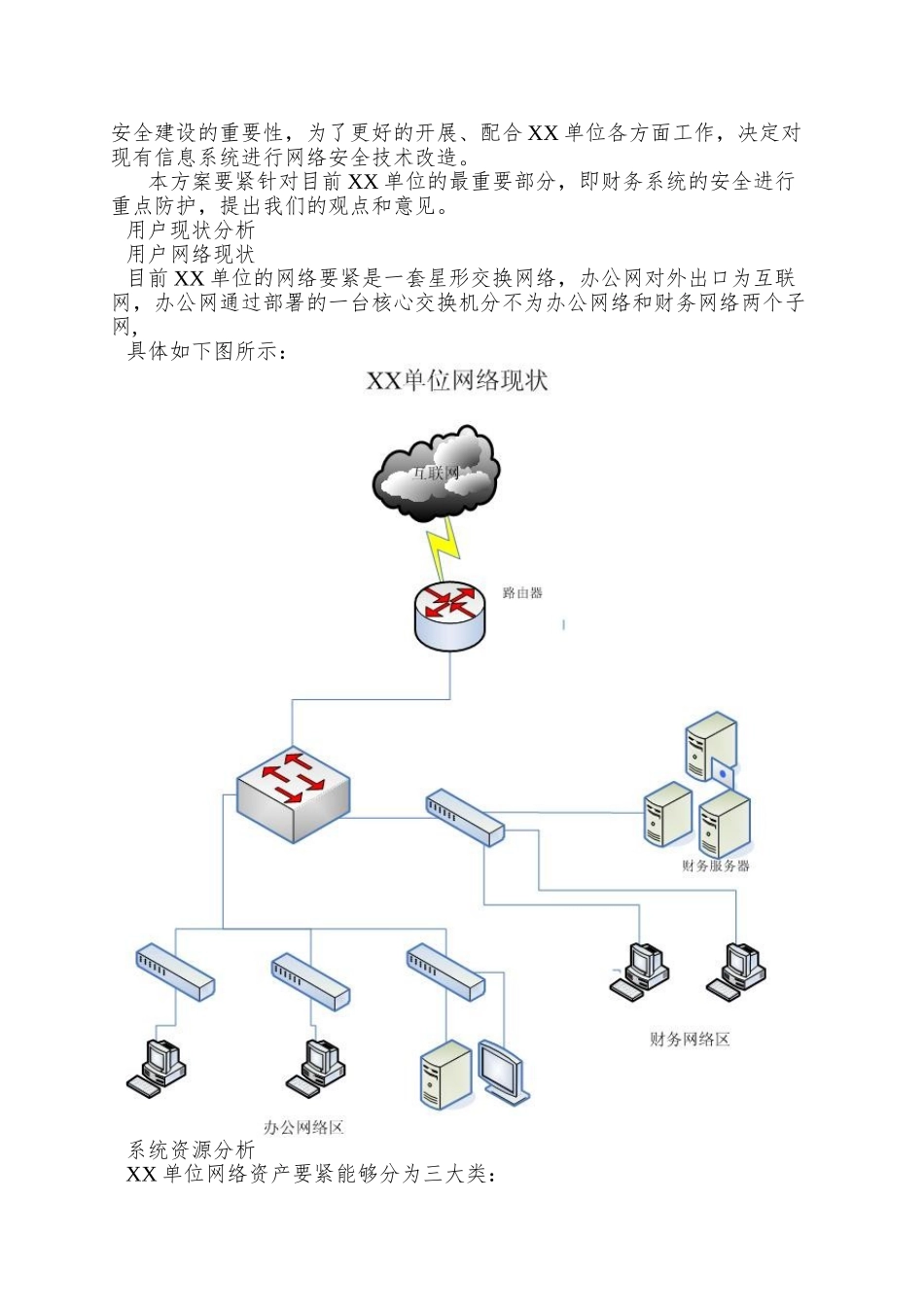 XX单位网络安全防护方案书_第2页