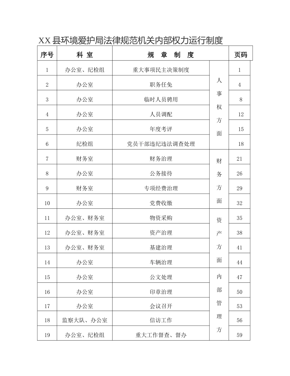 xx县XX局机关内部权力运行制度汇编_第3页