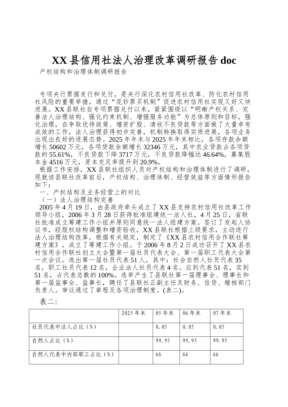 XX县信用社法人治理改革调研报告doc_第1页