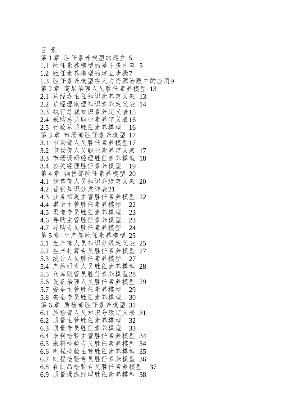 XX员工胜任素质模型全案XXXX年版—珍版收藏_第2页
