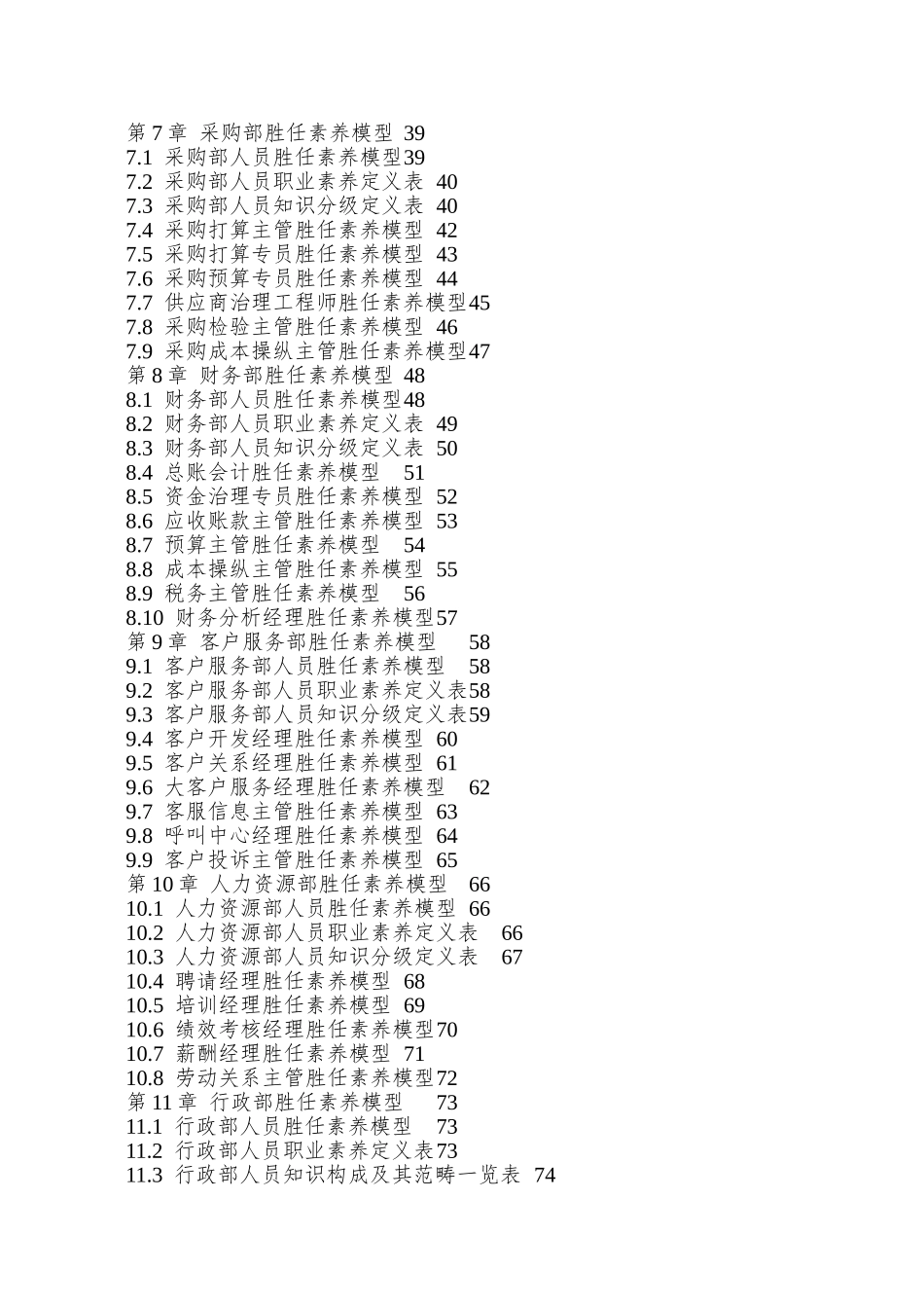XX员工胜任素质模型全案XXXX年版—珍版收藏_第3页