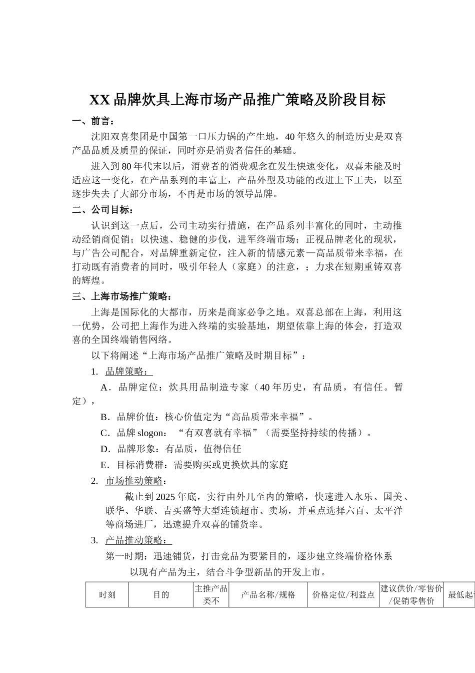 XX品牌炊具上海市场产品推广策略及阶段目标_第1页