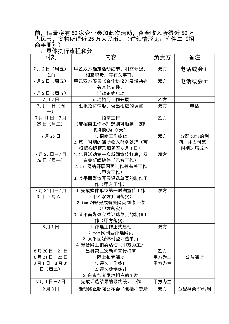 XX品牌评选活动协议_第3页